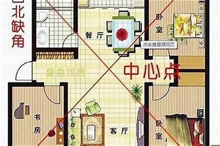 房子风水的讲究可不可信?