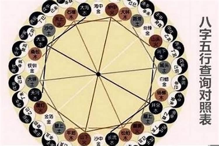 什么星座最会过日子