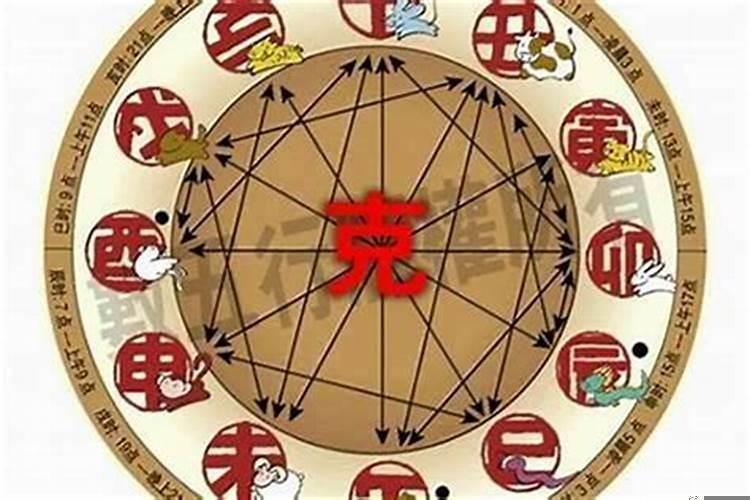 1986年农历二月十六是什么命