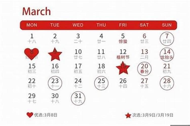 2021年犯太岁相冲的属相