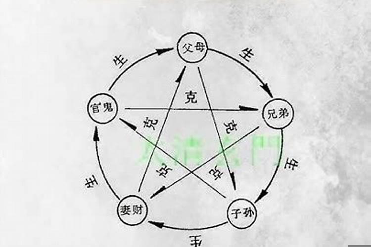 2025年适合搬家月份