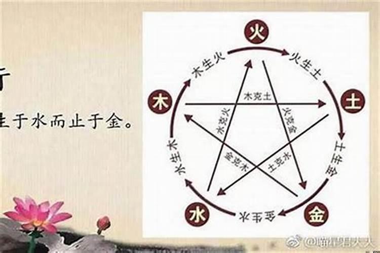 可以拿别人的生辰八字去算命吗