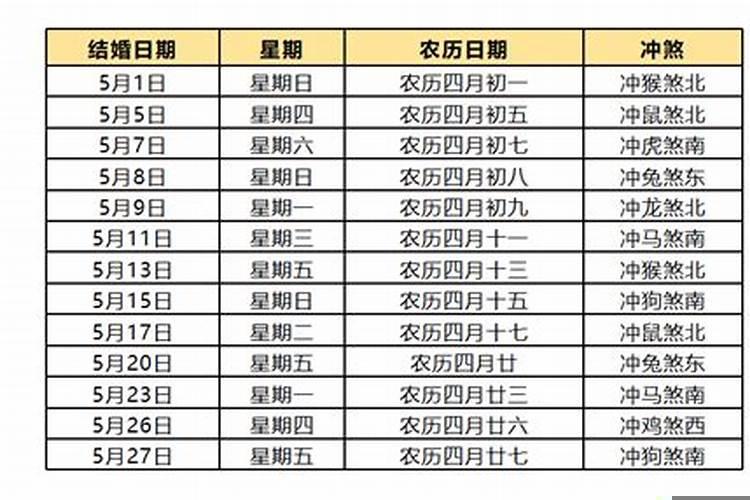 怀孕是从什么时候开始算起的呢