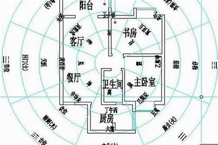 住宅风水与健康风水