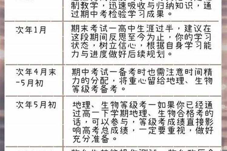 怎么努力才能提高成绩