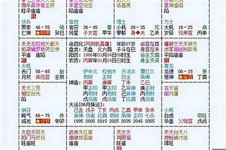 36种命格什么命格最好