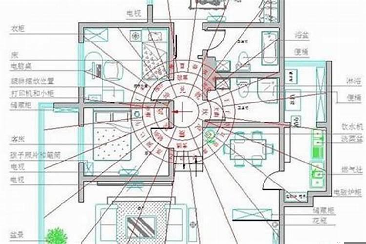 住宅风水与健康风水