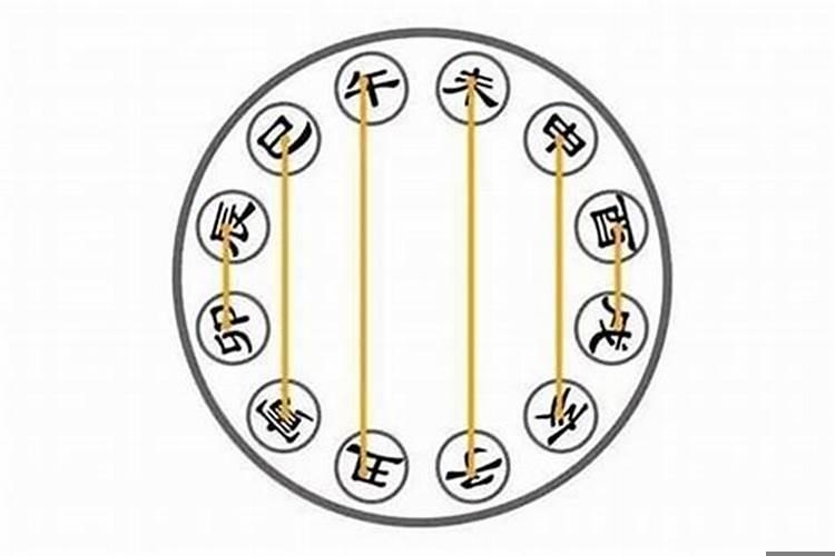 八字中的六害是什么