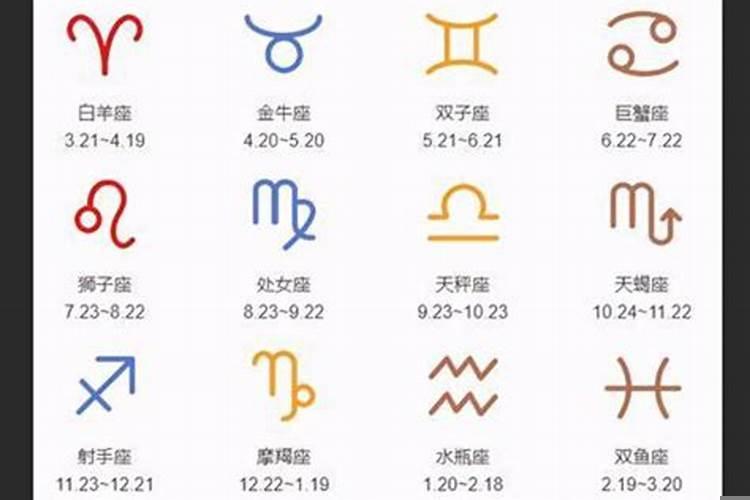 人的属相星座是怎样认定的?