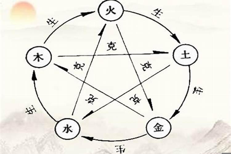 五行属土的人佩戴什么饰品