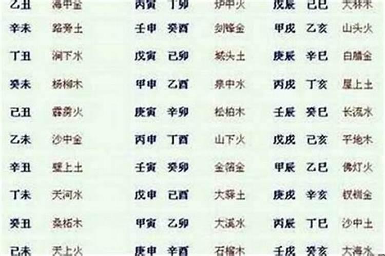 属羊的婚配什么属相好