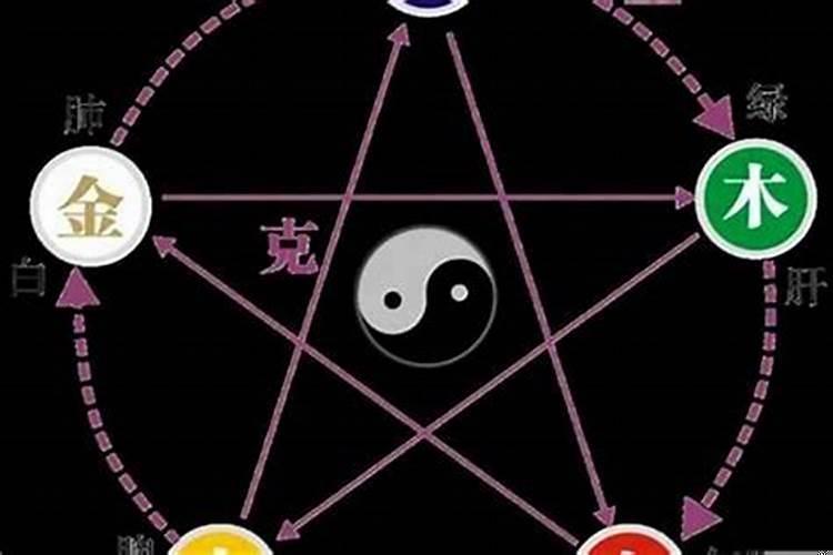 详解风水学上的官鬼是什么意思啊