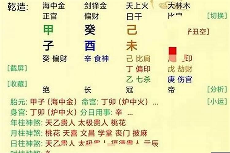四柱八字断婚姻