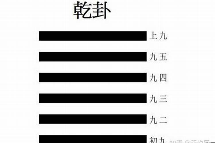 用易经算卦的人准不准呀