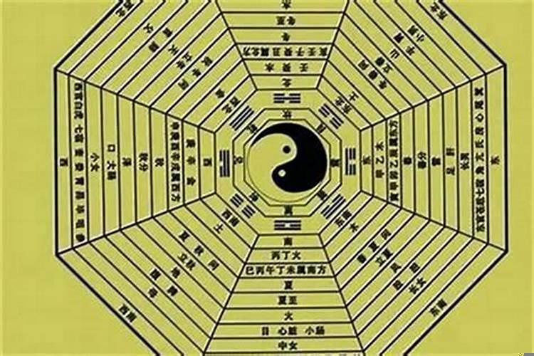 心理测试情侣合不合适