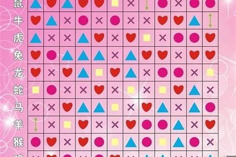 怀孕时候可以离婚吗