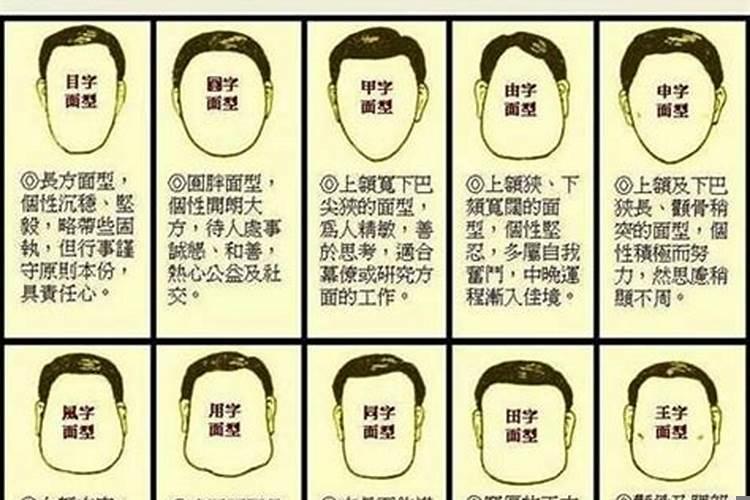 人的面相怎么看自私