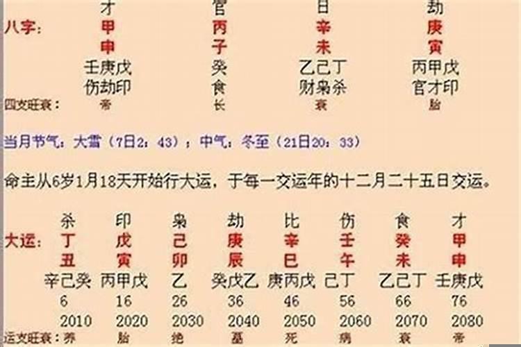 结婚定日子要看生辰八字吗