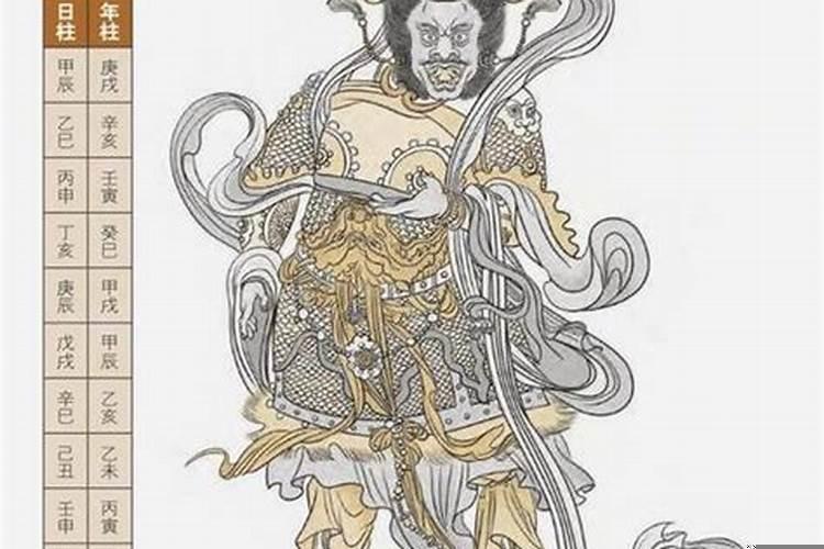 魁罡贵人在日柱是什么意思