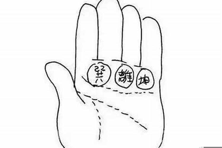 手相福禄寿三丘隆起