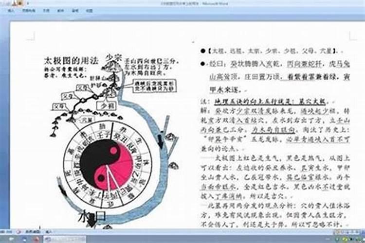 三合派风水入门知识
