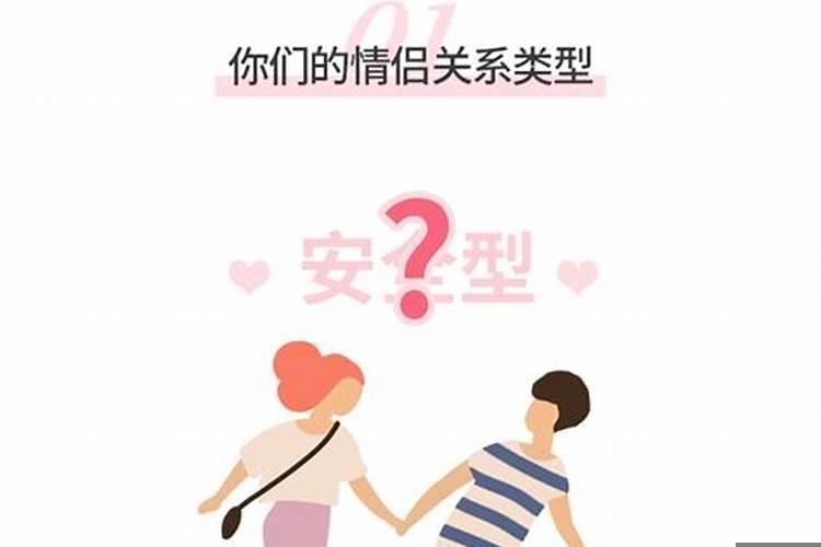 心理测试情侣合不合适