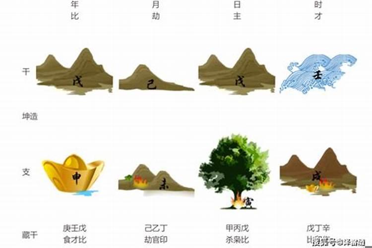 鍗冧嚎瀵岃豹鍏瓧鐗瑰緛