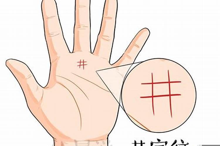 手相福禄寿三丘隆起