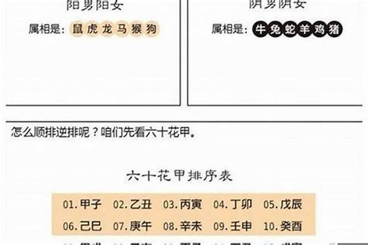 大运怎么看吉凶