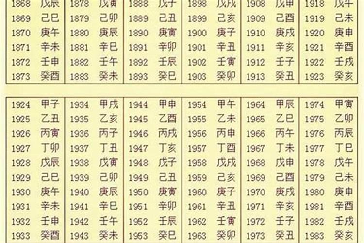 易经生辰八字取名