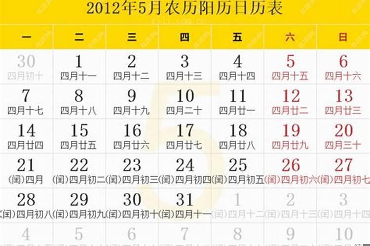 2012年阳历3月5日，阴历是几号
