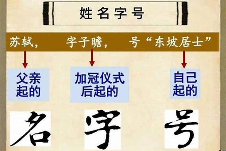 古人取名字颇有讲究