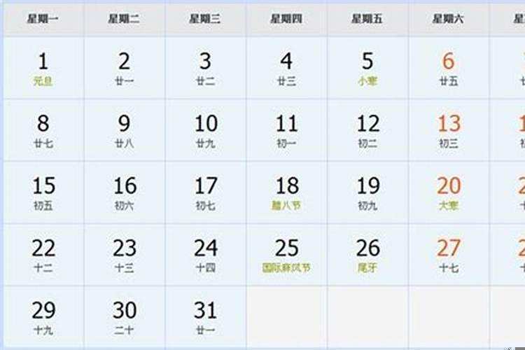 2025鼠日是哪一天