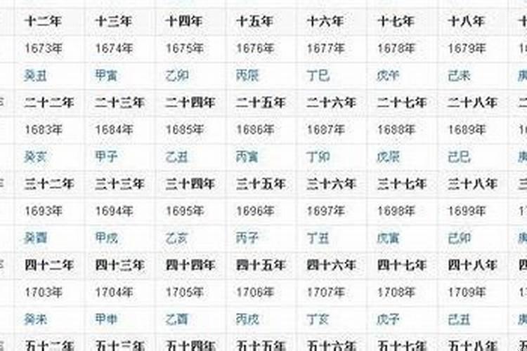 阳历12月适合结婚的日子