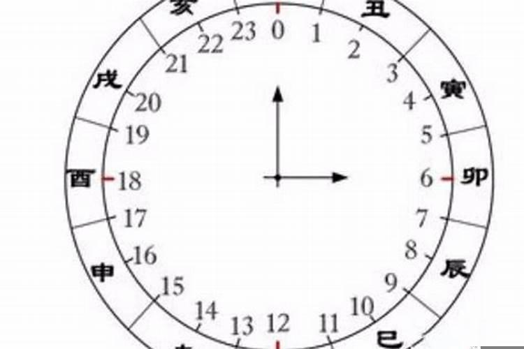 财官什么意思是什么