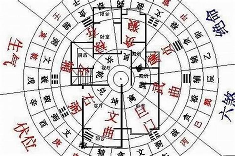 风水学有科学依据吗为什么