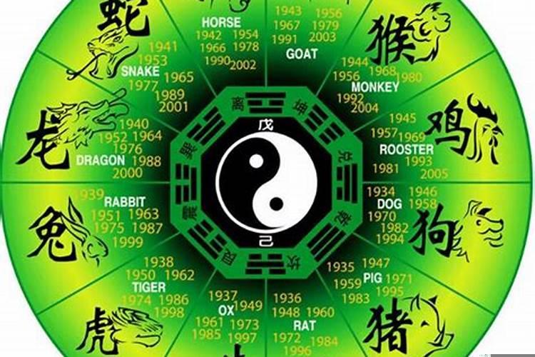 八字中的时辰怎么确定