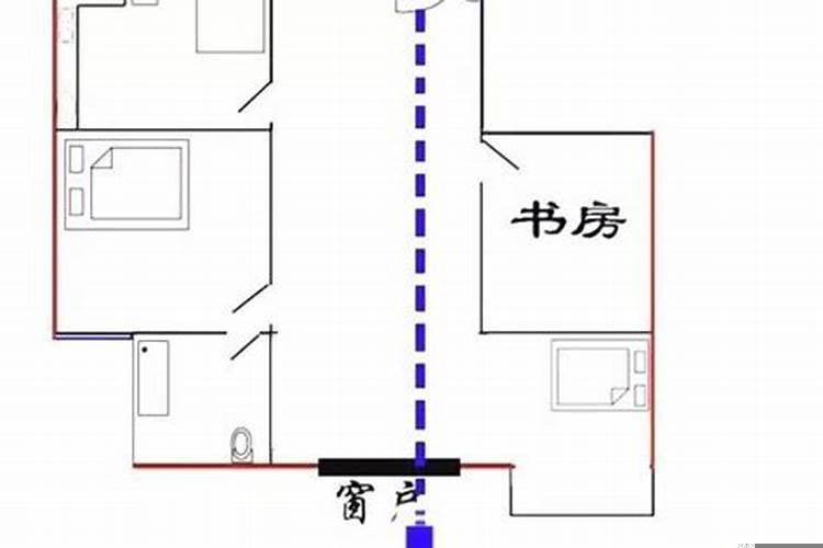 办公室桌子应该怎么放