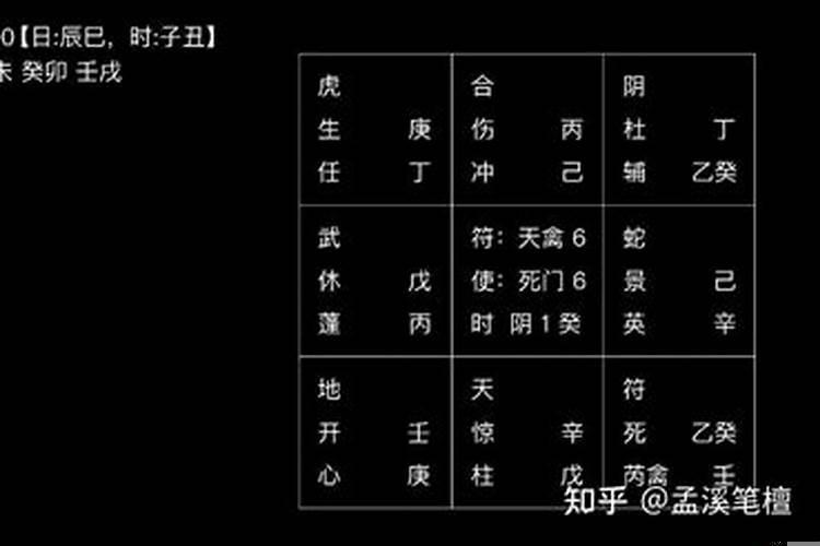 癸卯日壬戌时婚姻