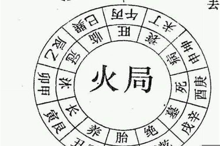 三合与三元风水优劣