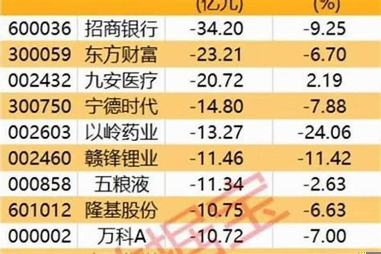 1943年属羊人终身寿命