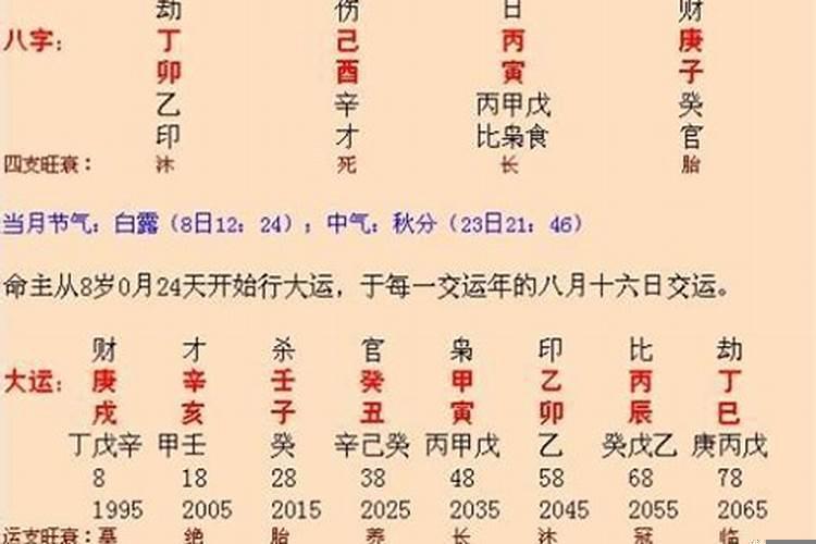 山头火和路旁土命相克吗