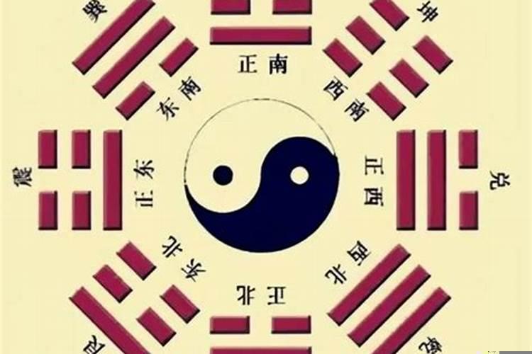 什么叫先天八卦什么叫后天八卦