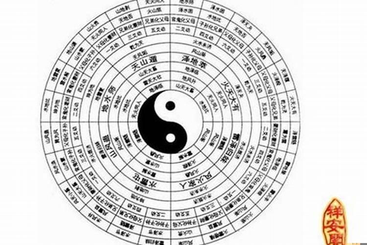 十二生肖哪两个属相最配