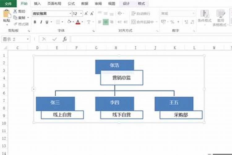 两个人名字结合
