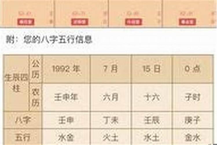 怎么看自己八字弱还是硬