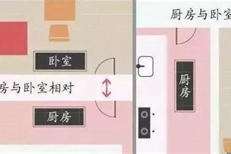 卧室门在厨房里面怎么装修