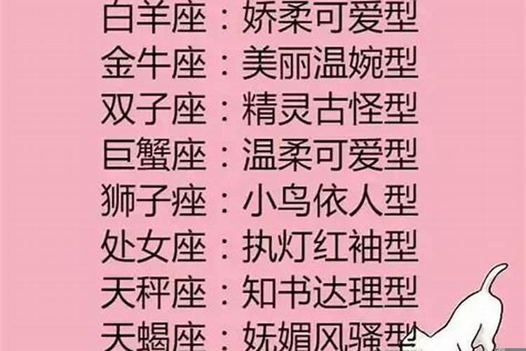 十二星座谁最笨的