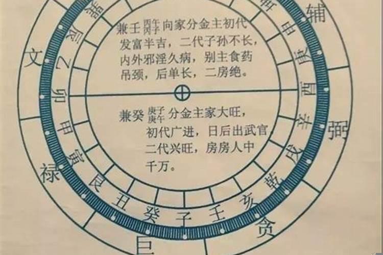 阴宅子山午向兼癸丁吉凶