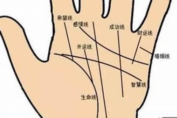 佛说财运不好的人